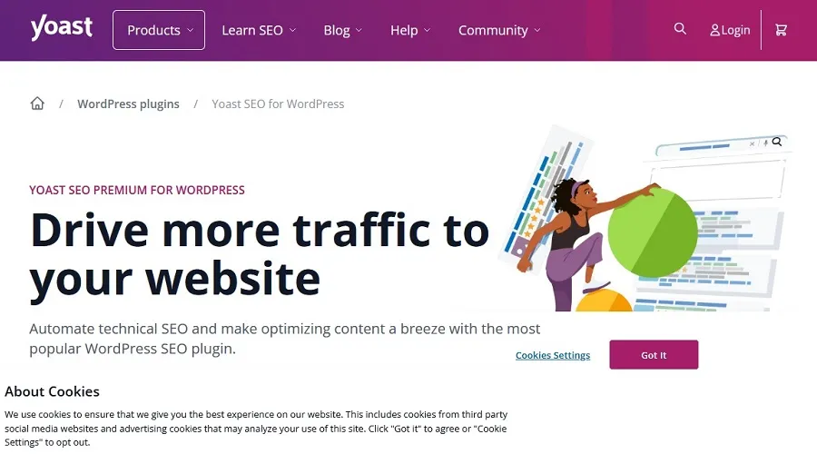 Yoast SEO